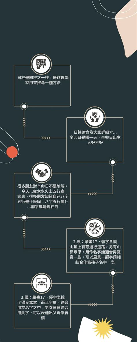 十七畫的字|筆畫17畫的漢字